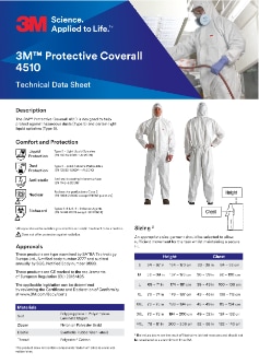 Oversize Kot Ceket